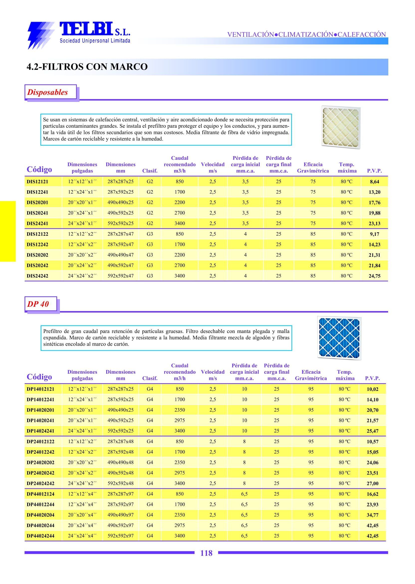 Catalogo Telbi