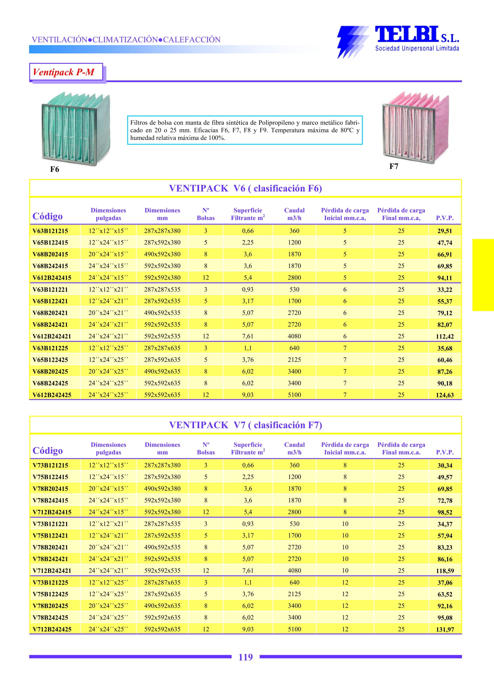 Catalogo Telbi