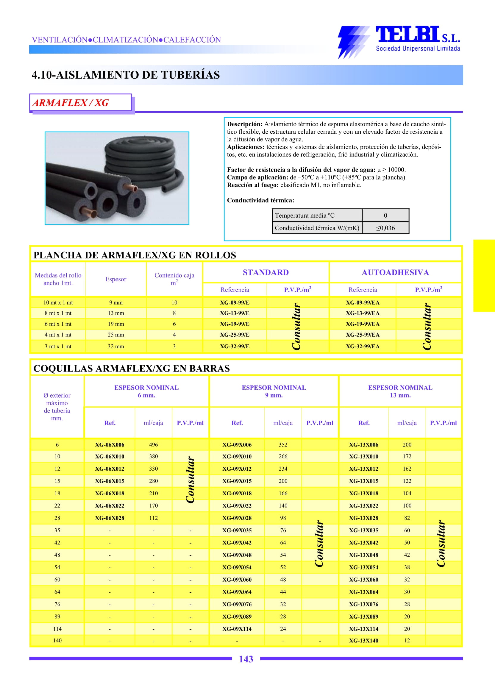 Catalogo Telbi