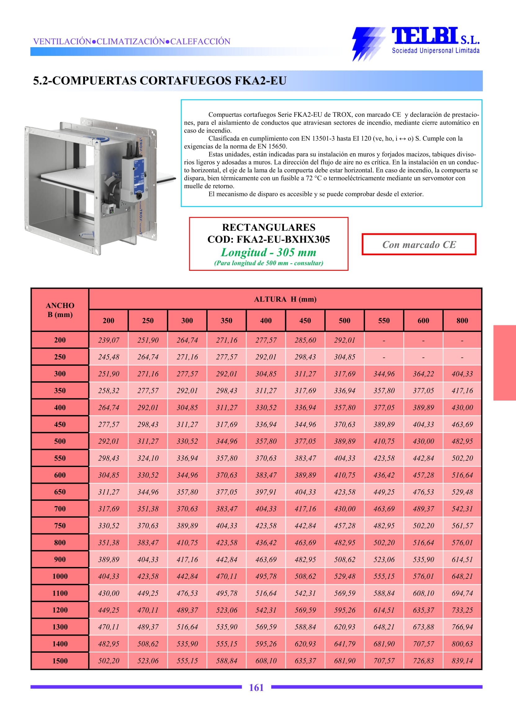 Catalogo Telbi