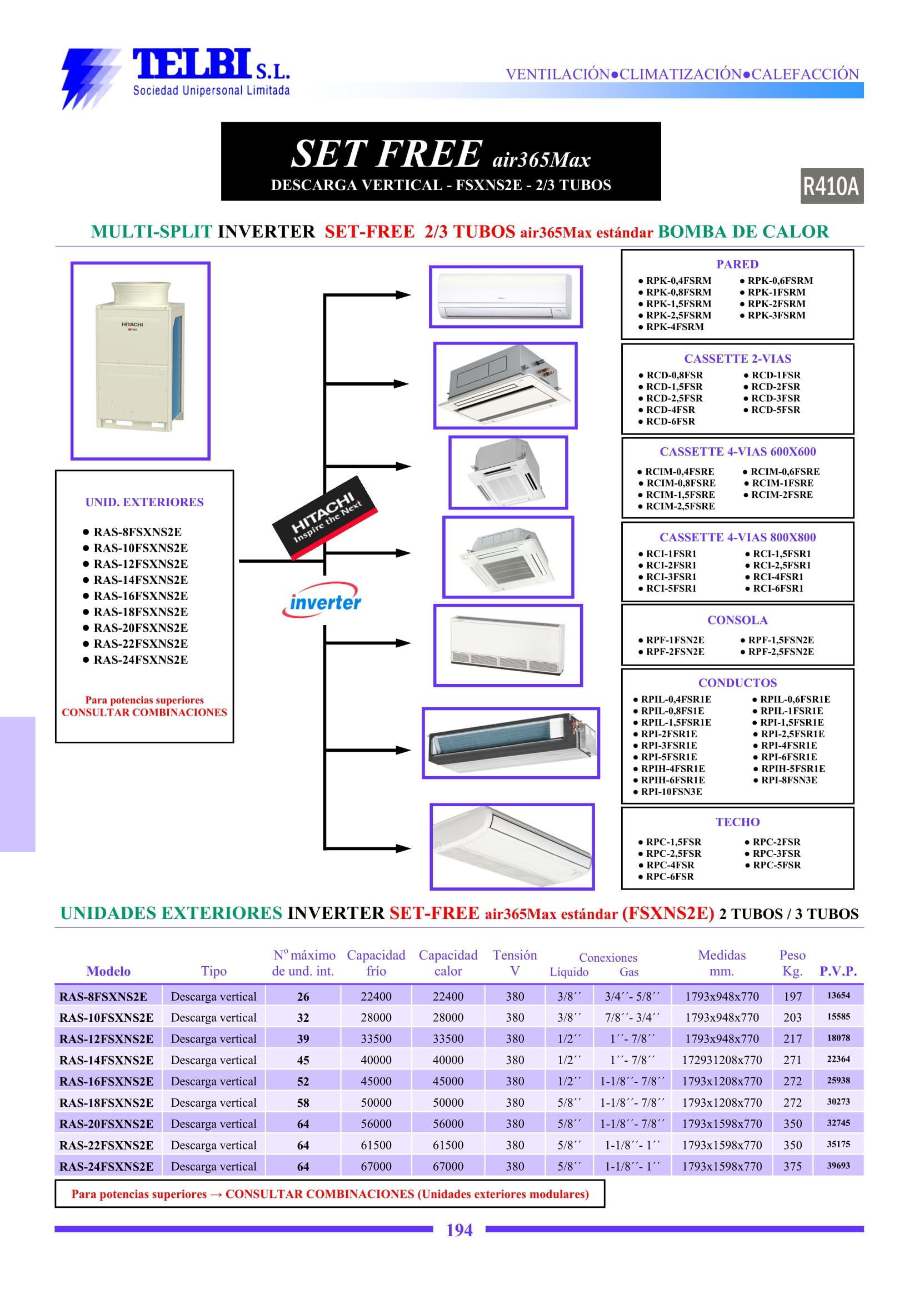 Catalogo Telbi
