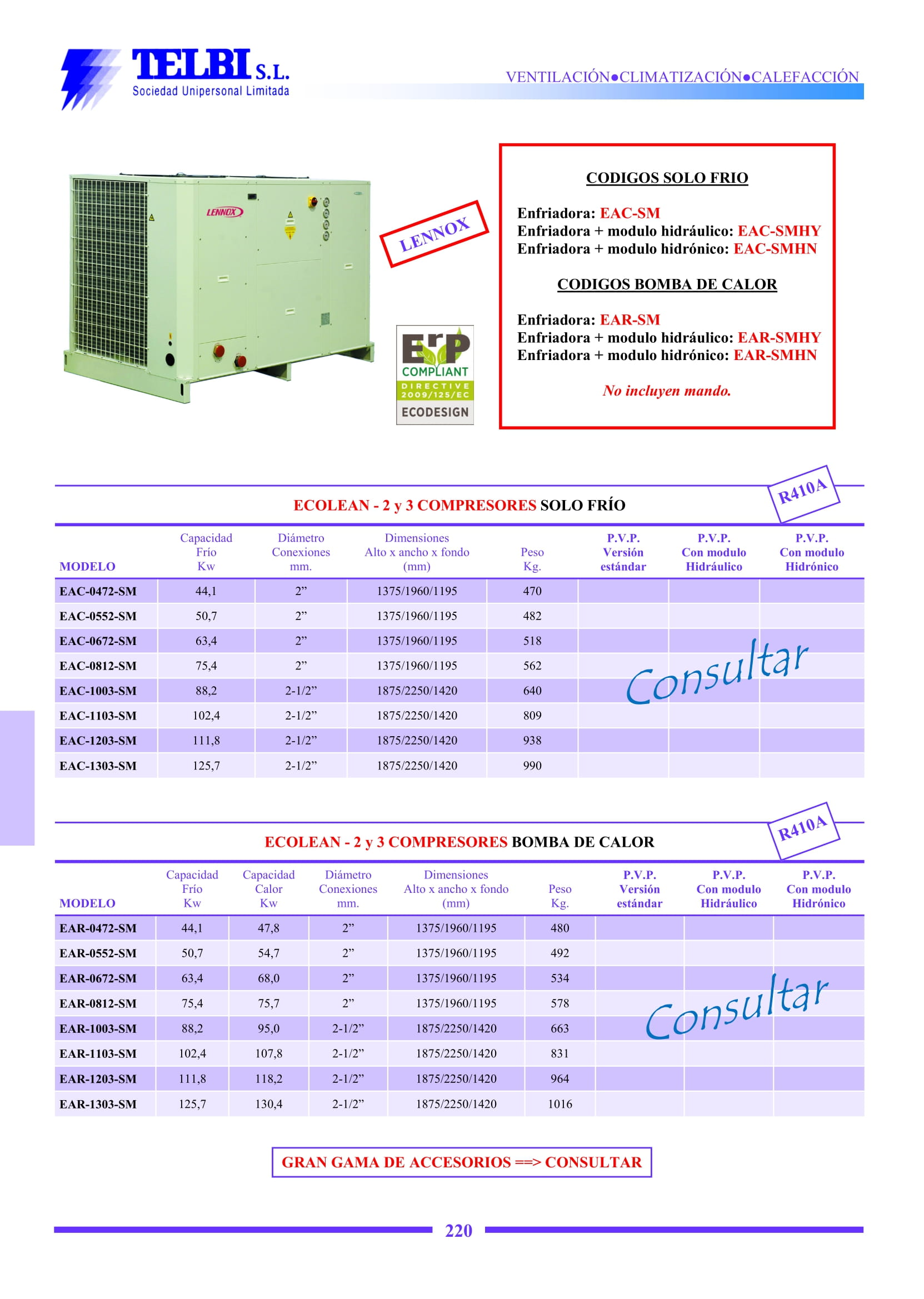 Catalogo Telbi