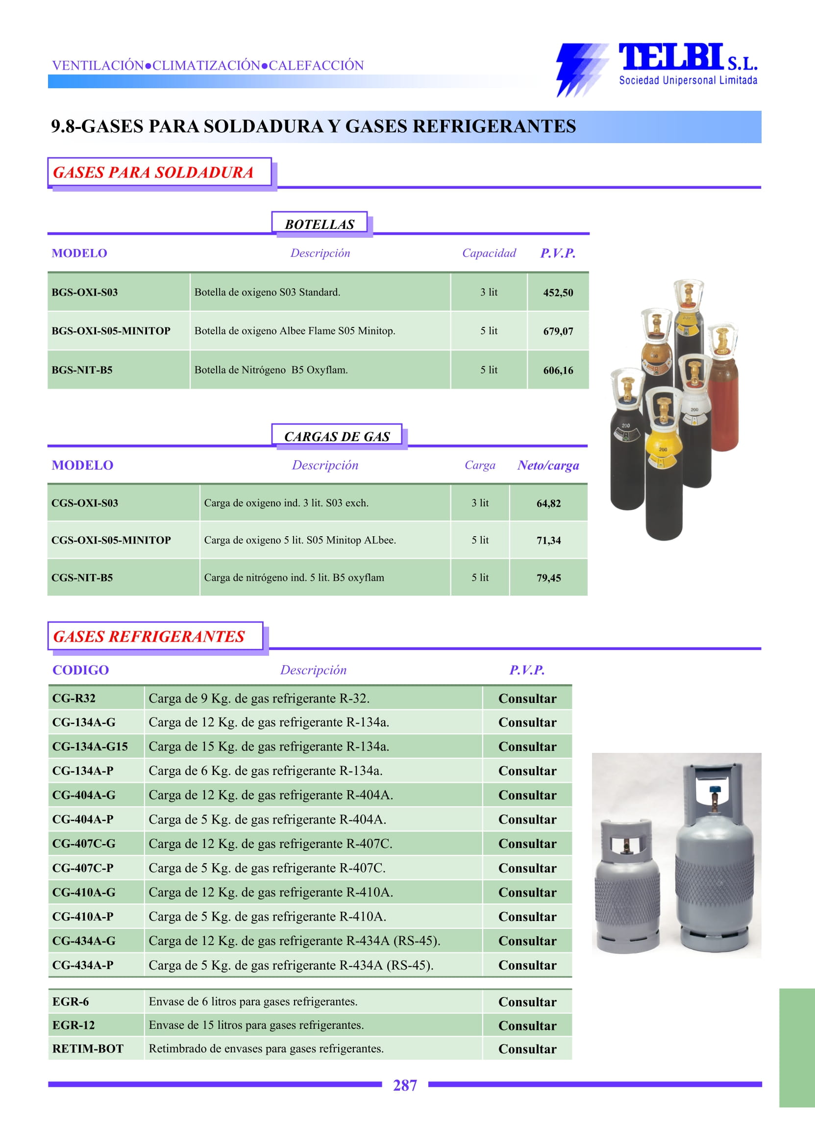 Catalogo Telbi