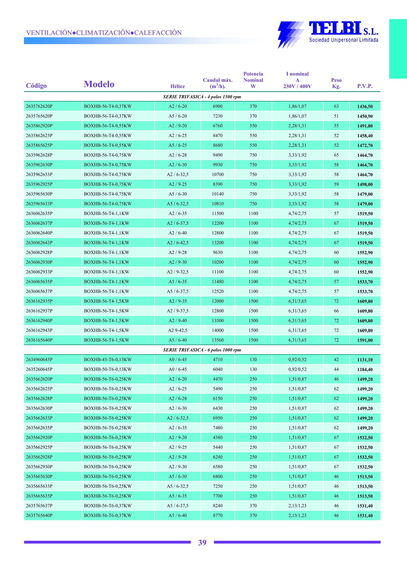 Catalogo Telbi