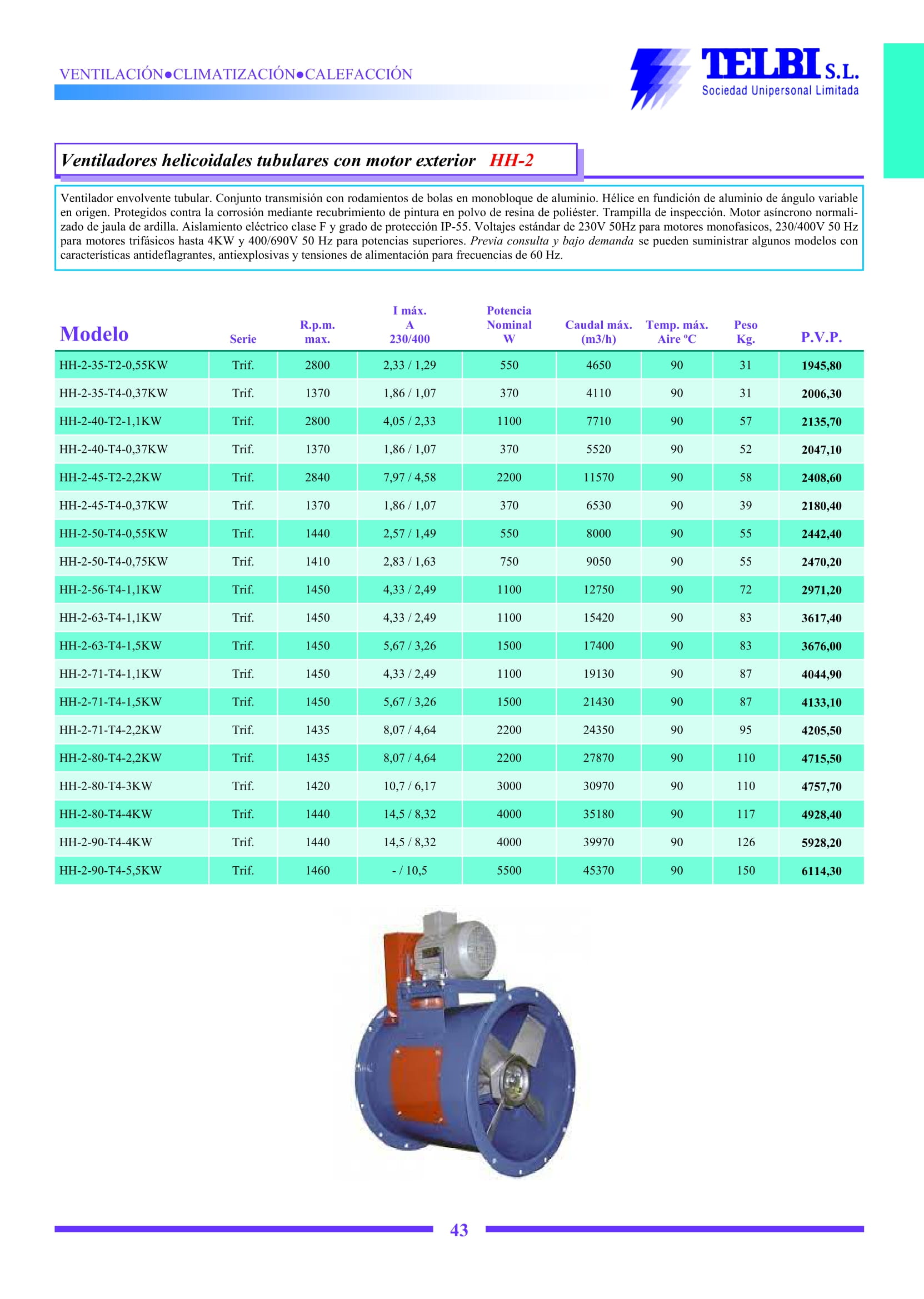 Catalogo Telbi