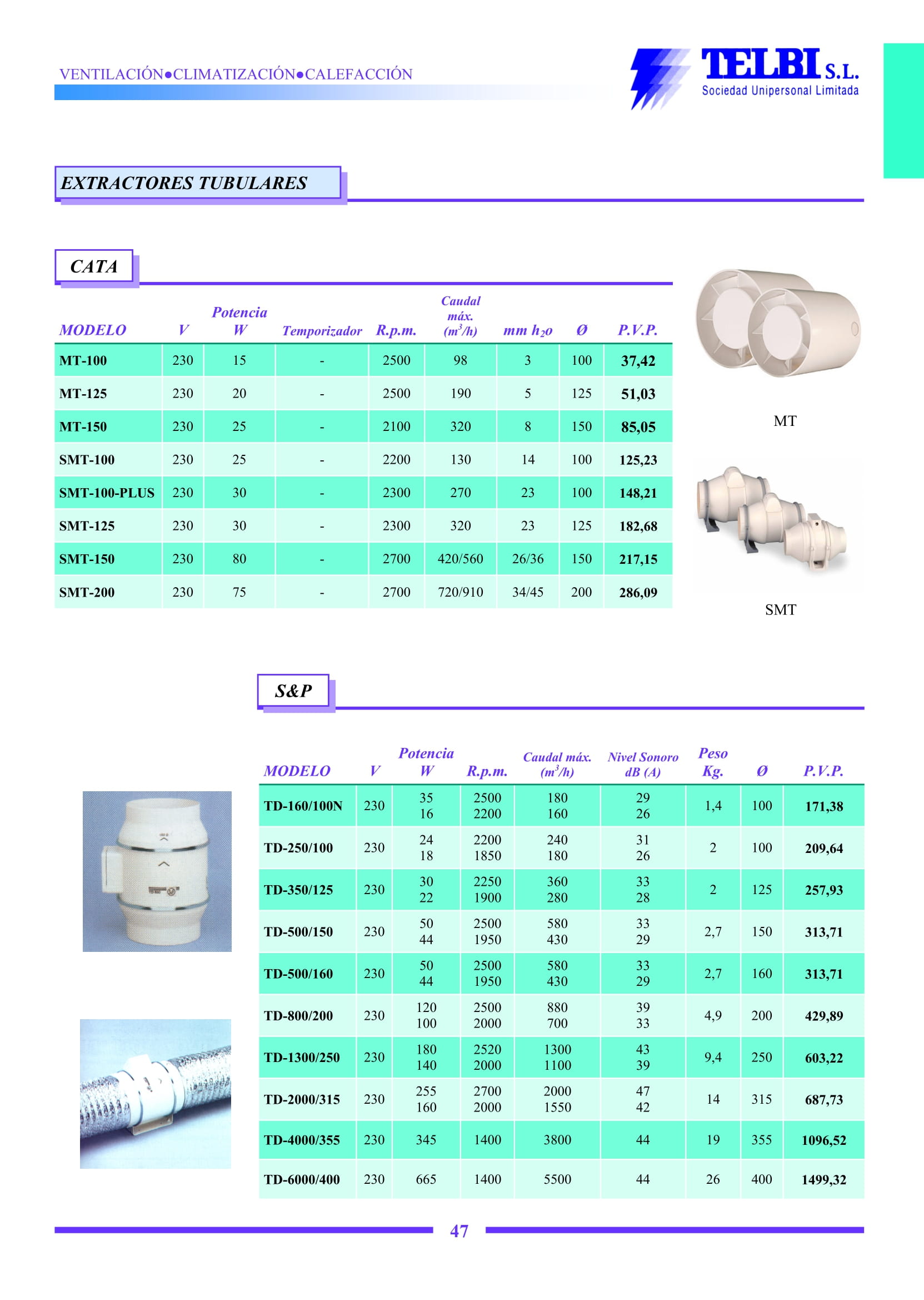 Catalogo Telbi