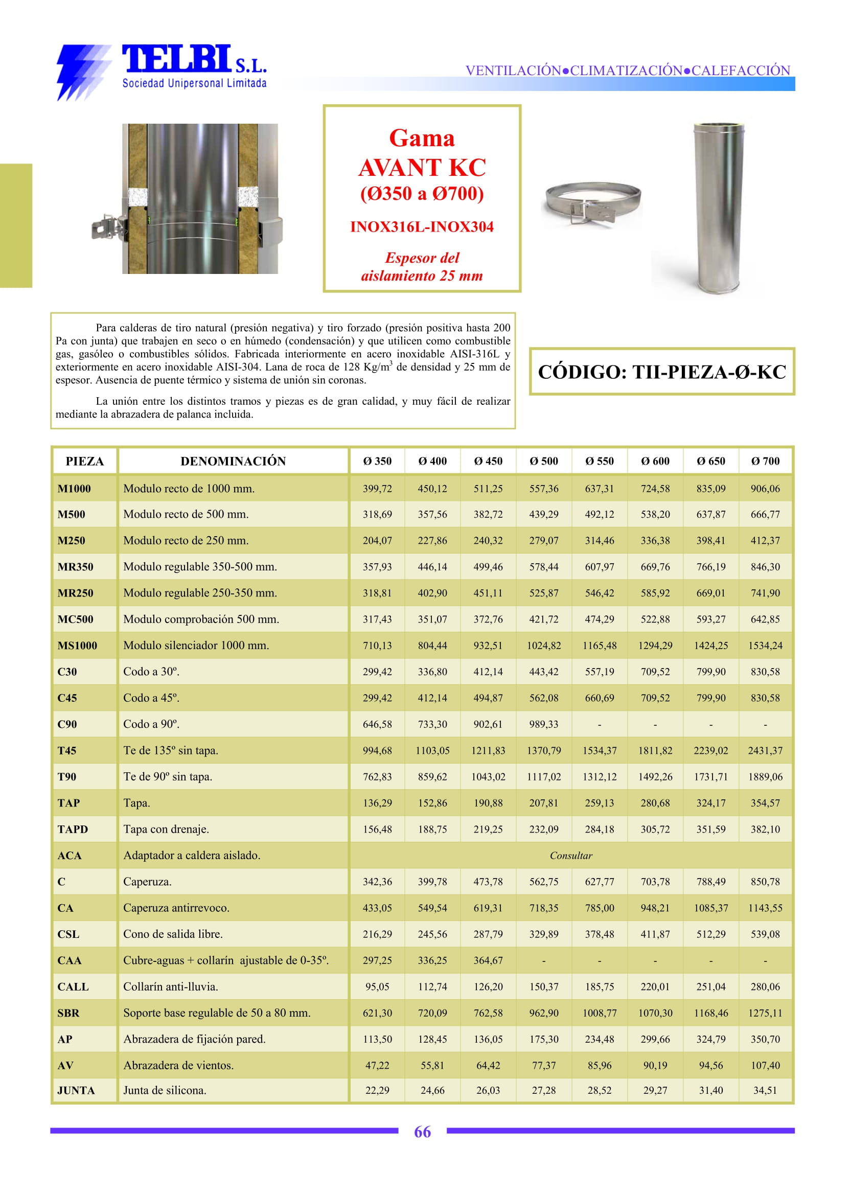 Catalogo Telbi
