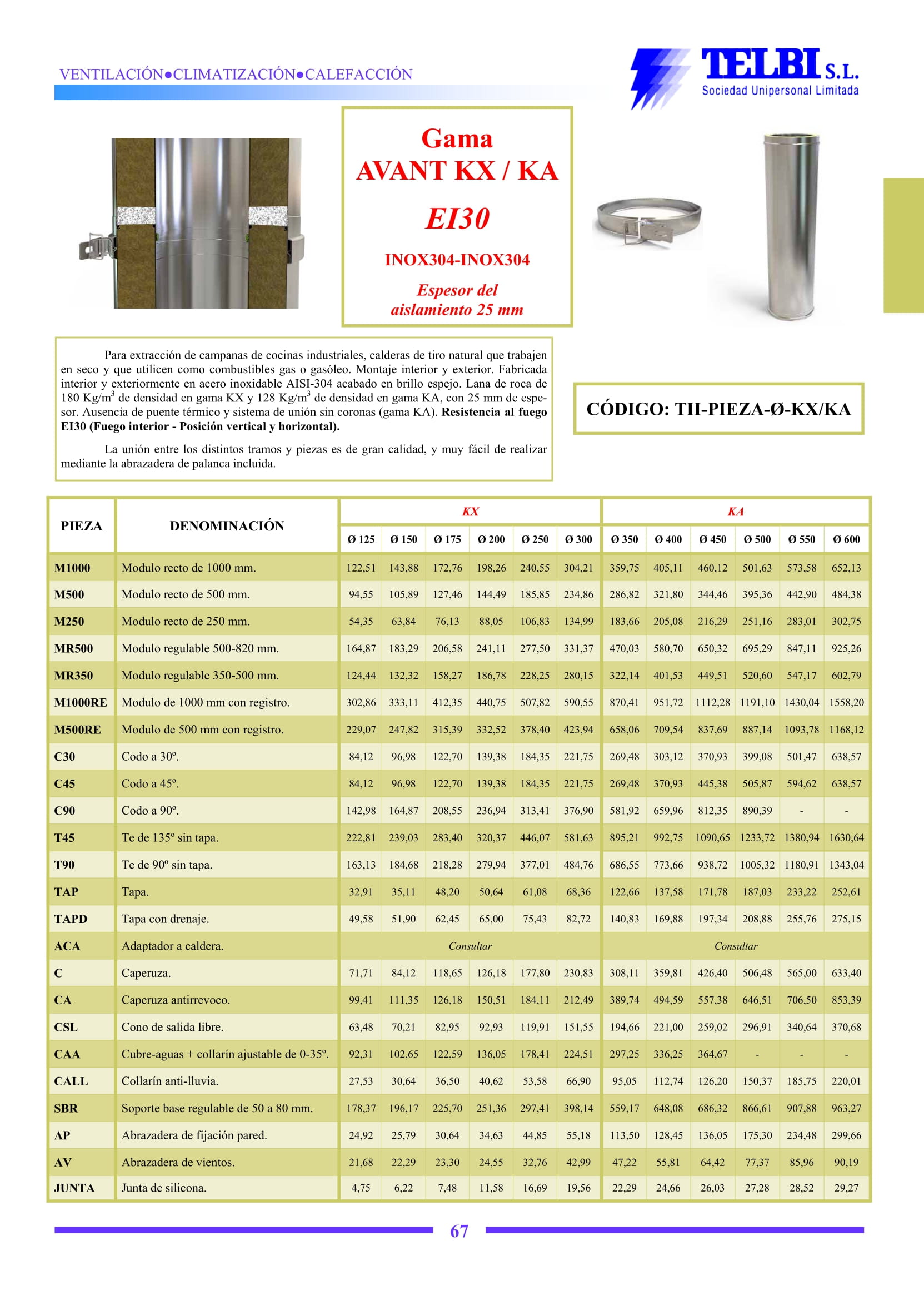 Catalogo Telbi