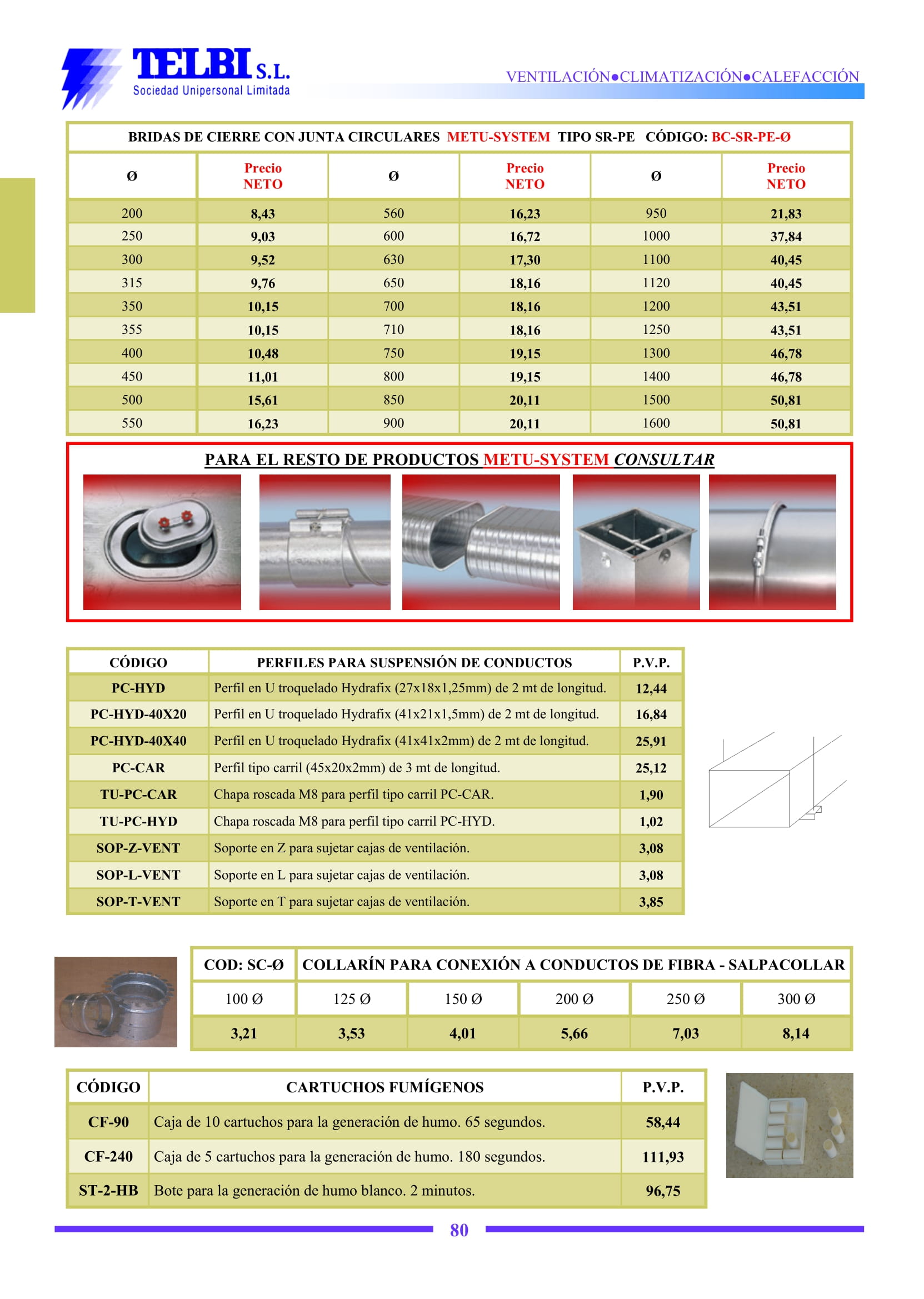 Catalogo Telbi